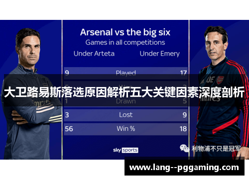 大卫路易斯落选原因解析五大关键因素深度剖析