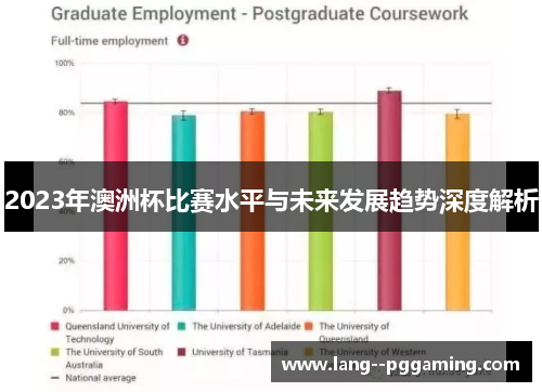 2023年澳洲杯比赛水平与未来发展趋势深度解析