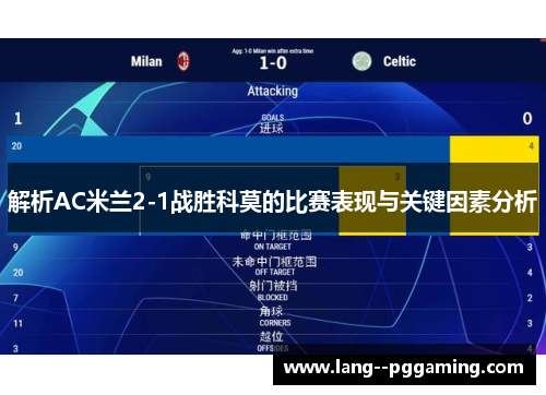 解析AC米兰2-1战胜科莫的比赛表现与关键因素分析 解析AC米兰2-1战胜科莫的比赛表现与关键因素分析