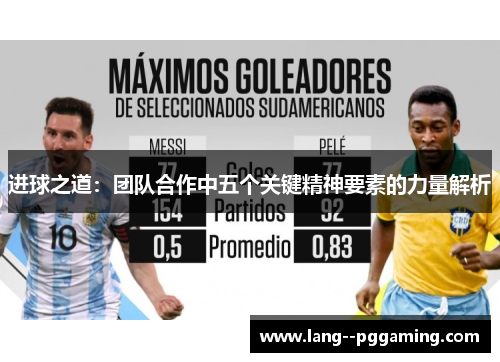进球之道:团队合作中五个关键精神要素的力量解析 进球之道:团队合作中五个关键精神要素的力量解析