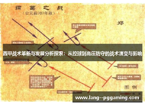 西甲战术革新与发展分析探索:从控球到高压防守的战术演变与影响 西甲战术革新与发展分析探索:从控球到高压防守的战术演变与影响