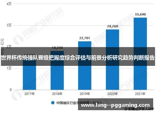 世界杯传统强队晋级把握度综合评估与前景分析研究趋势判断报告