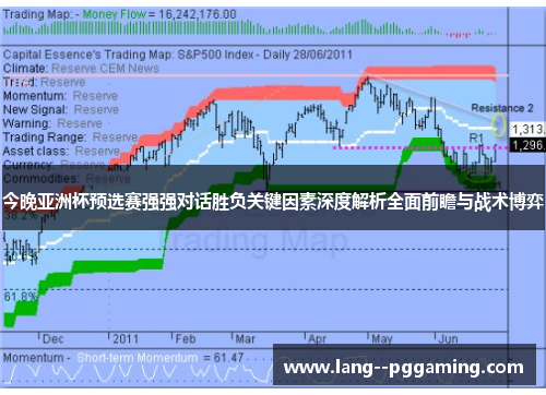 今晚亚洲杯预选赛强强对话胜负关键因素深度解析全面前瞻与战术博弈 今晚亚洲杯预选赛强强对话胜负关键因素深度解析全面前瞻与战术博弈