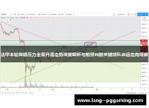 法甲本轮保级压力全面升温走势深度解析与前景判断关键球队命运走向观察 法甲本轮保级压力全面升温走势深度解析与前景判断关键球队命运走向观察