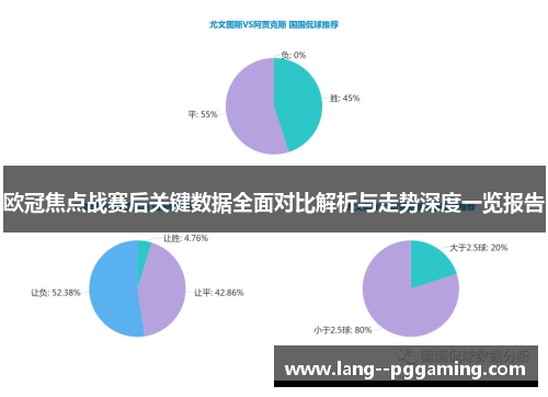 欧冠焦点战赛后关键数据全面对比解析与走势深度一览报告