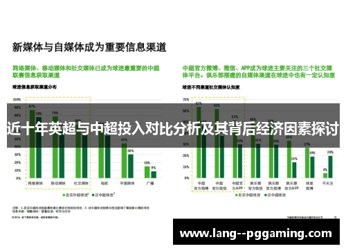近十年英超与中超投入对比分析及其背后经济因素探讨